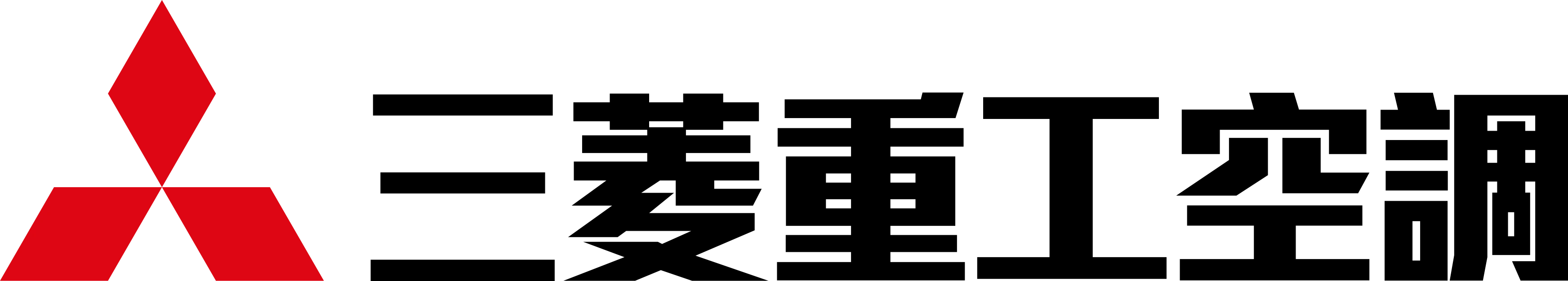 Mitsubishi Heavy Industries